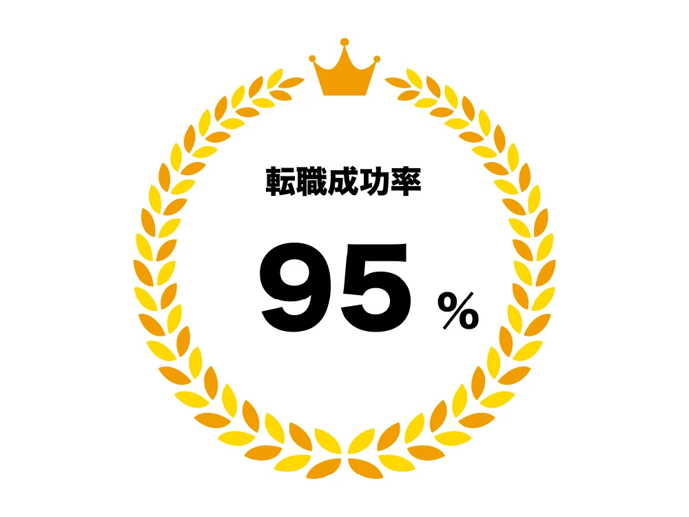 転職成功率95%